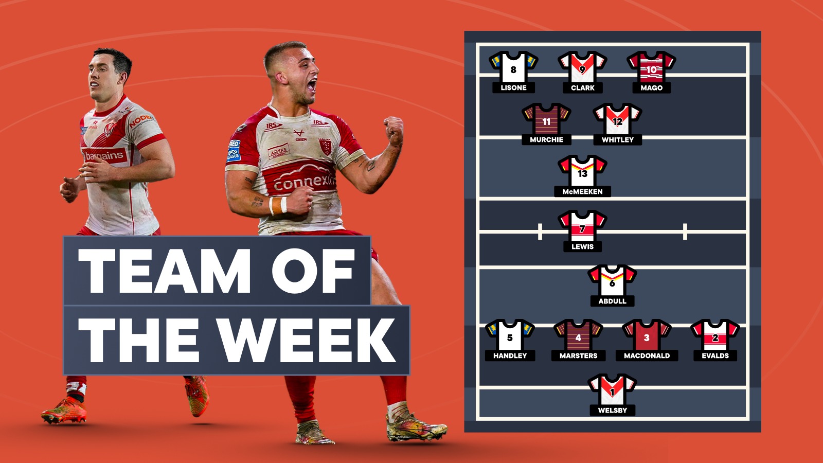 Super League Team of the Week: St Helens trio, Leeds Rhinos pair, Huddersfield Giants duo