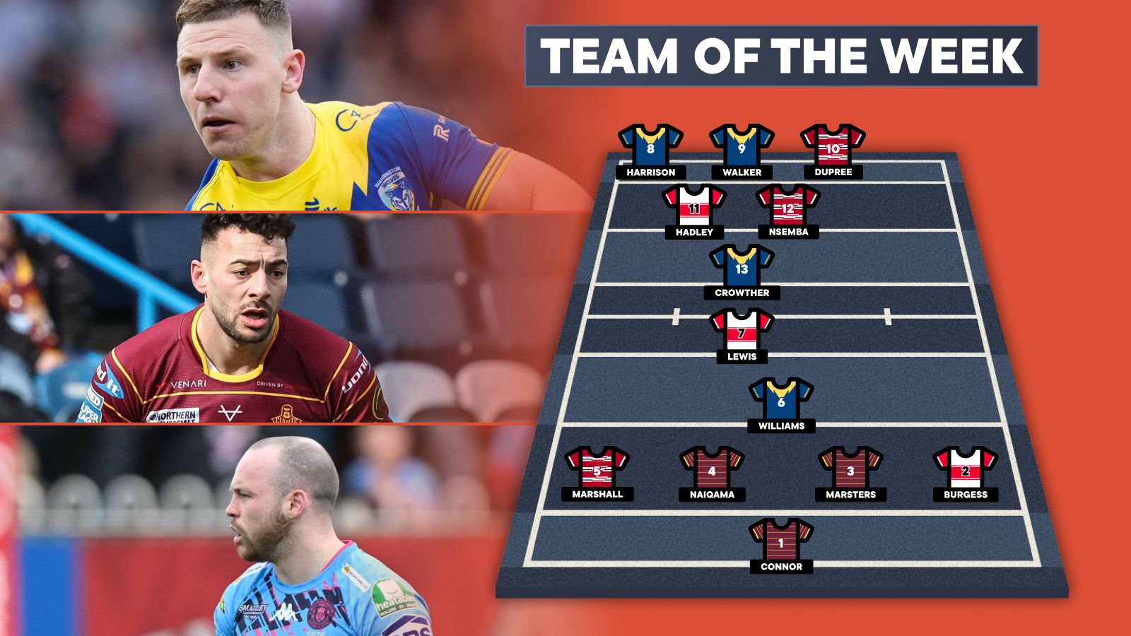 Challenge Cup quarter-finals team of the week