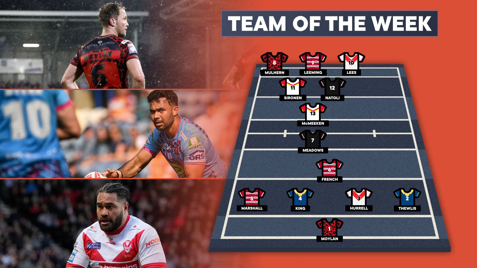 Super League Team of the Week Round 11