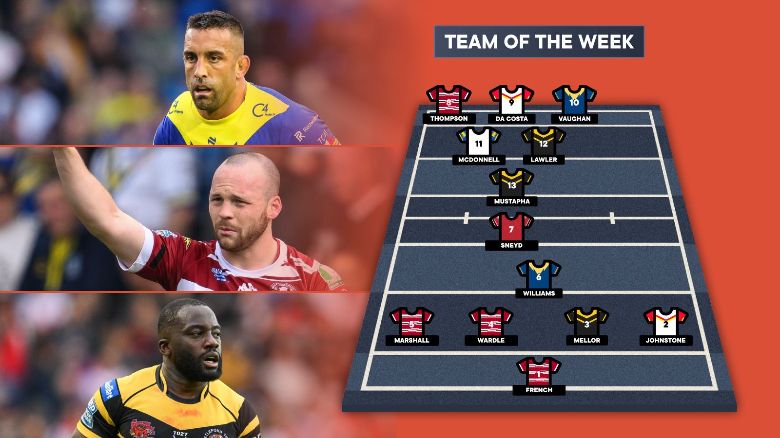 Super League Team of the Week Round 16 Alamy