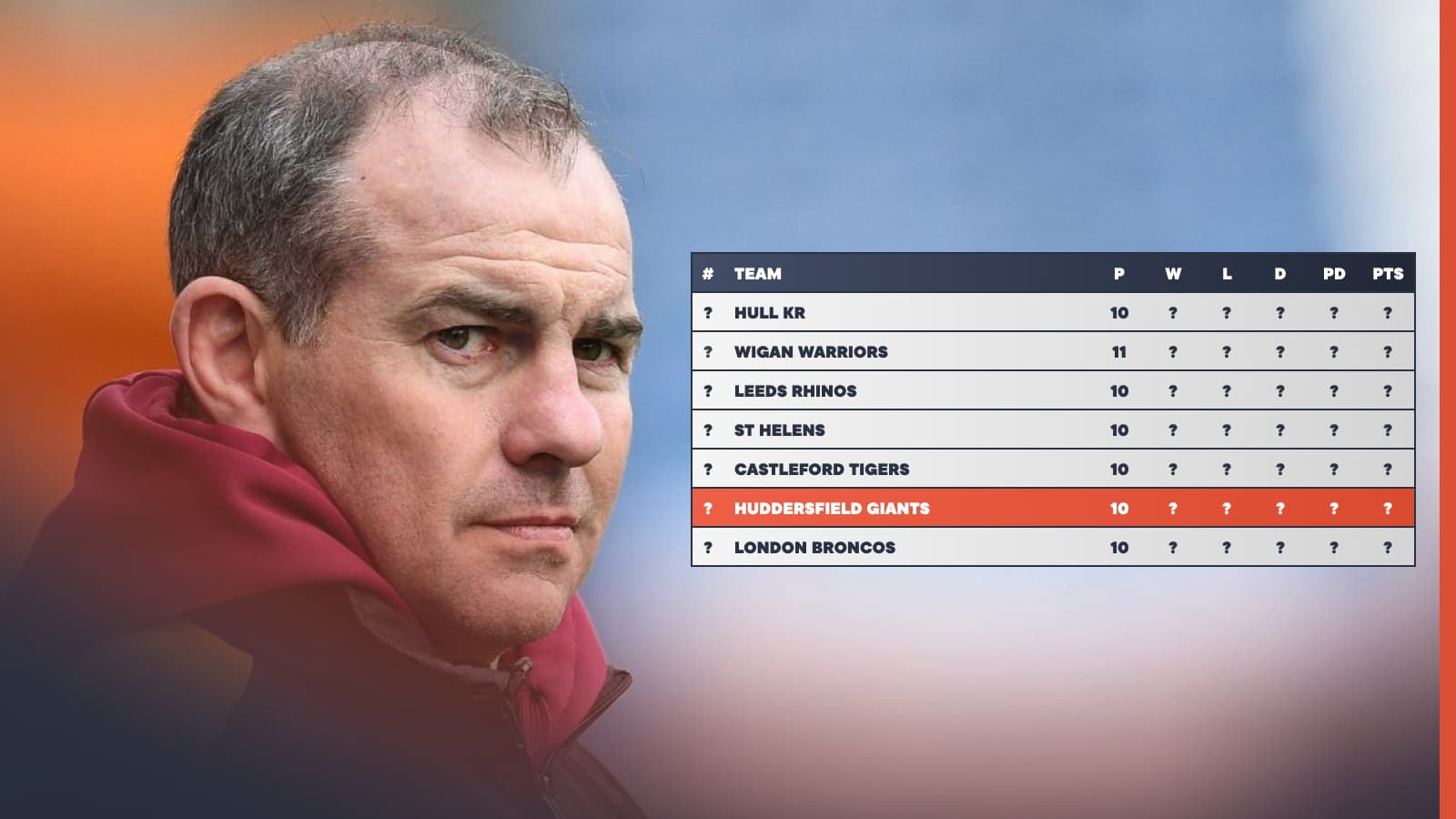 Ian Watson Table