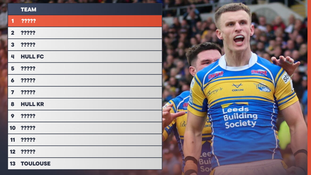 Super League all-time crowds table