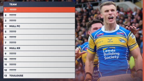 Ranking Super League clubs by all-time average crowd: Bradford Bulls THIRD, Hull above Hull KR..