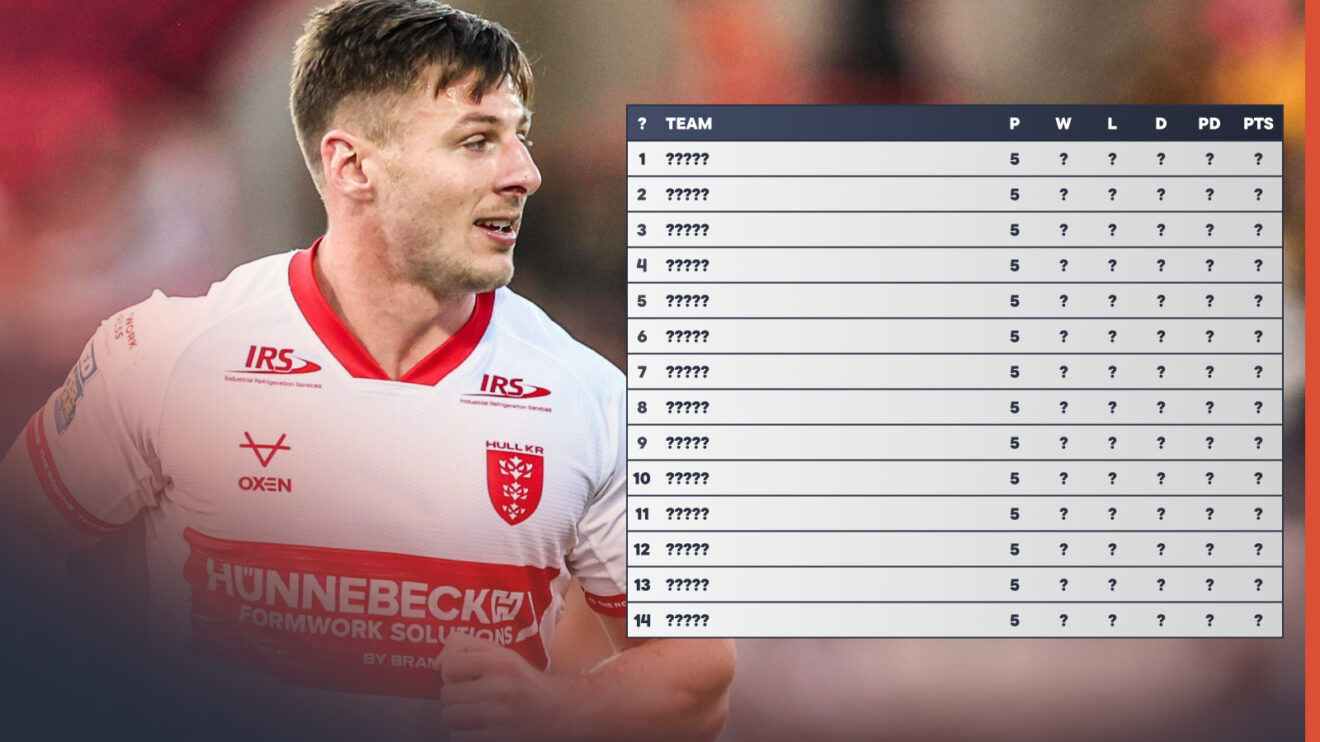 Super League form table