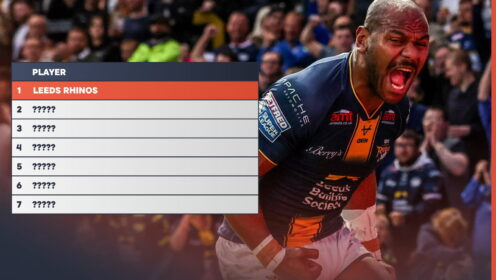 Predicting the final Super League table with ‘shock duo’ in top four and Hull KR only 5th