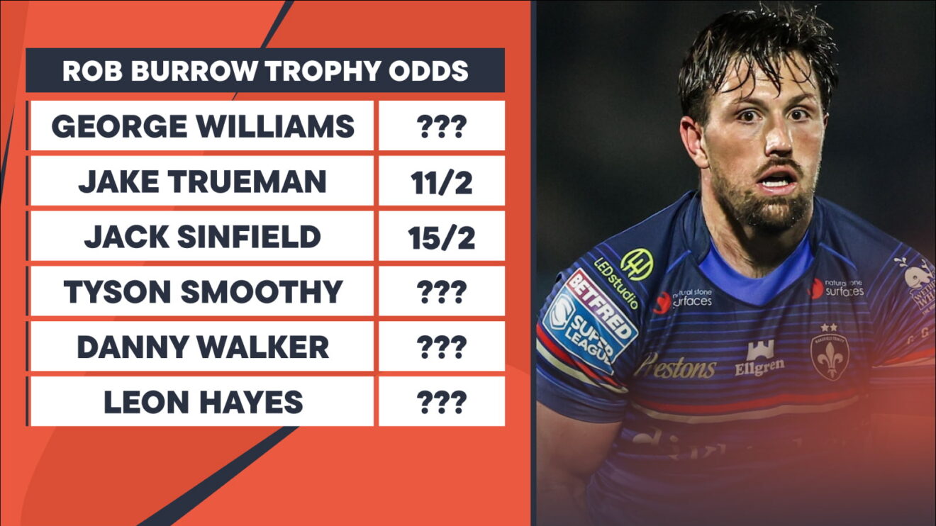 Rob Burrow Trophy odds